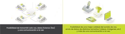 3Infografia