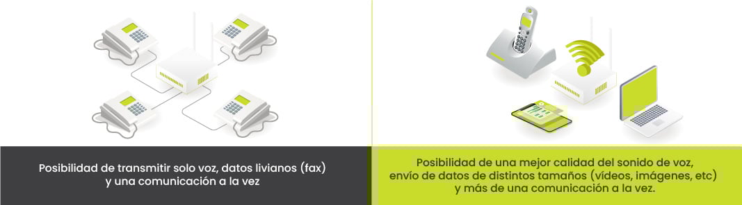 3Infografia